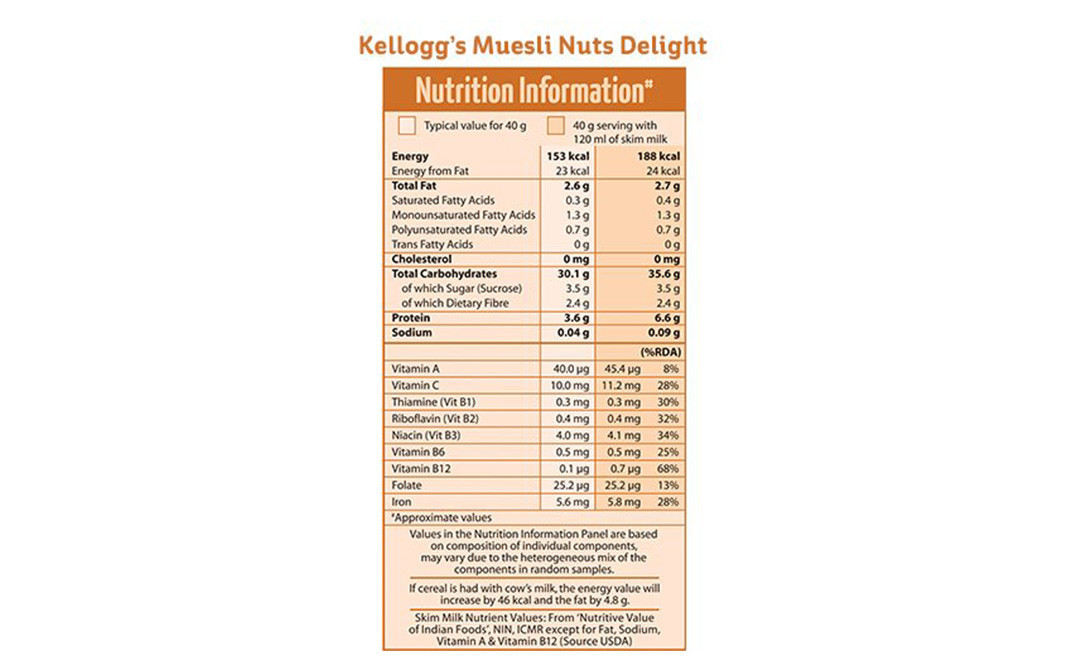 Kellogg's Muesli Nuts Delight    Box  500 grams